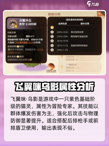 森之国度飞翼咪怎么样介绍截图2