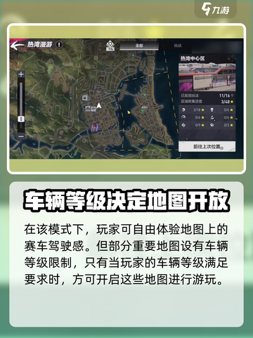 极品飞车手游🔥热湾漫游模式玩法大全🚗截图3