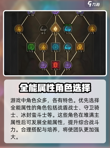 塔瑞斯世界💥全能VS冷却选法攻略来了！截图3
