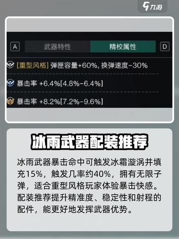 七日世界🔥短剑冰雨配装推荐，战力飙升✨截图2