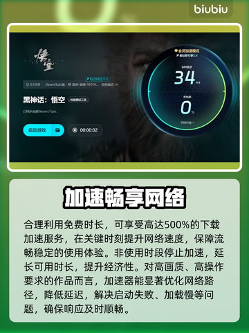 🔥《黑神话悟空下载龟速？试试这招！🚀》截图5