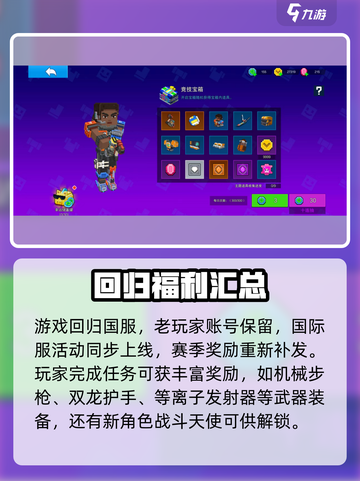 像素射击回归奖励有哪些介绍截图3