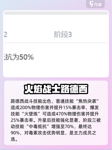 剑与骑士团：路德西强度爆表🔥一招制敌！截图3