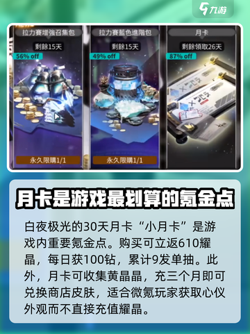 白夜极光礼包性价比分析介绍截图3