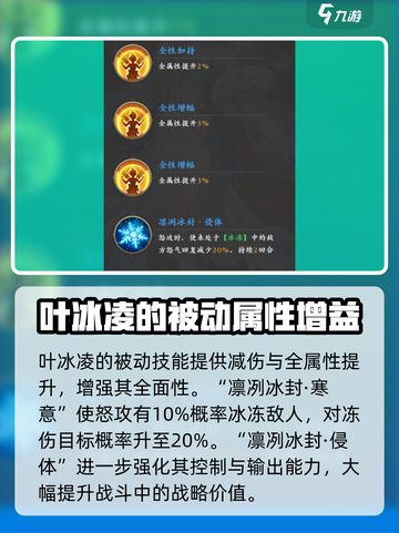 元尊手游叶冰凌怎么样介绍截图4