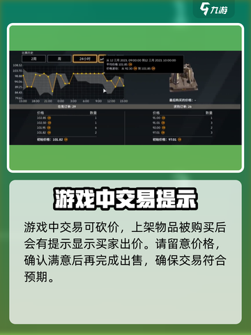 创世战车🔥超全卖东西方法大公开！快速致富就靠它👇截图5
