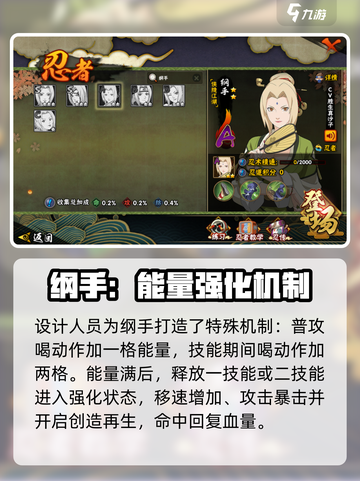 火影忍者手游纲手侠隐江湖怎么样介绍截图3