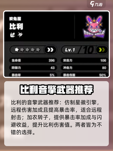 绝区零比利装备🔥搭配攻略，助你战力飙升！截图2