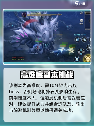 龙之谷世界天启巢穴打法介绍截图2