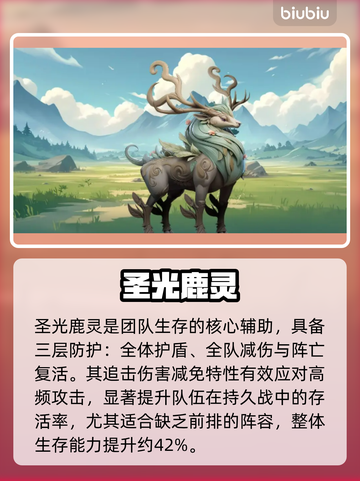 《巨神军师》圣兽搭配🔥必看攻略！💥截图4