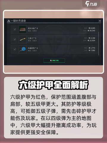 三角洲行动六级甲怎么样介绍截图2