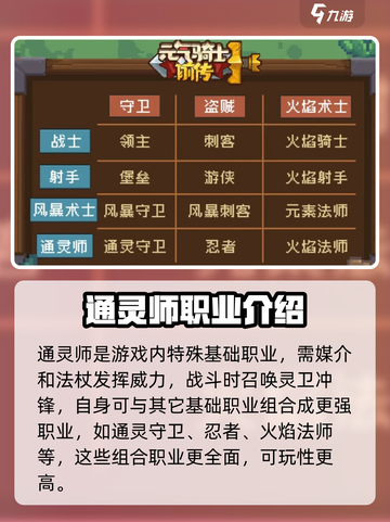 元气骑士前传黄金勋章怎么获得介绍截图6