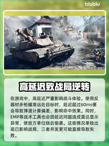 💥战地6延迟太高？一招解决卡顿掉线！🎮截图2