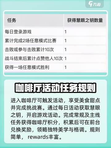 卡拉彼丘美学与格调怎么参与介绍截图2