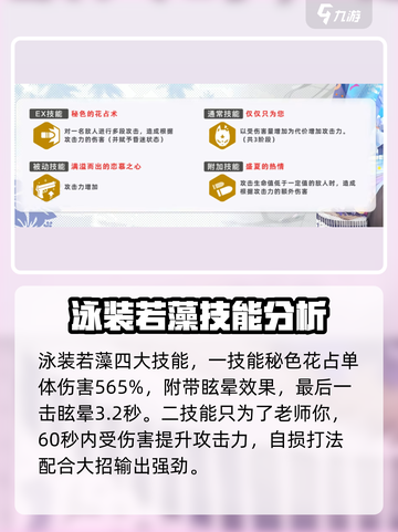 蔚蓝档案若藻泳装强不介绍截图3