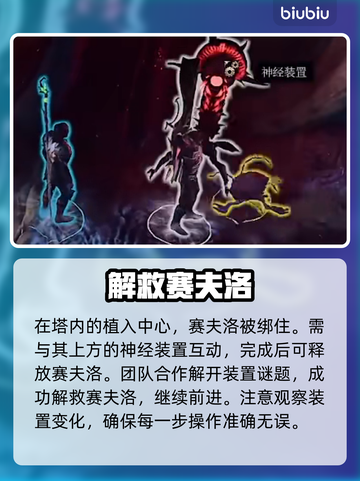 博德之门3：赛夫洛位置大曝光，速来🔥截图3