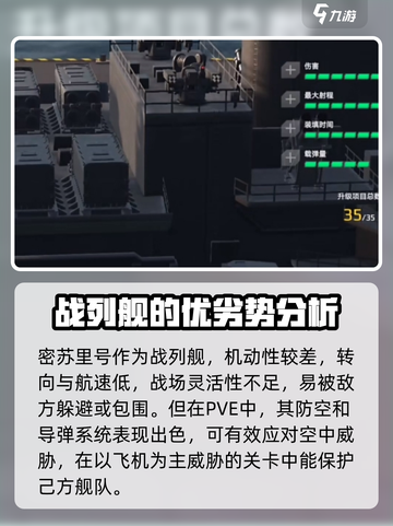 现代战舰密苏里号值得买吗介绍截图4