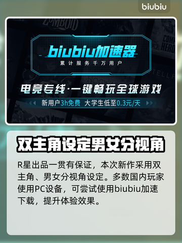 GTA6(PC版)发售日期大预测💥🔥截图3