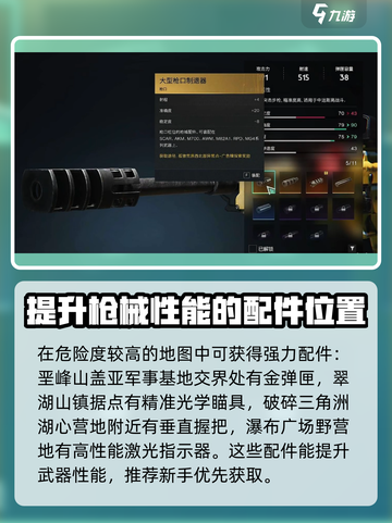七日世界步枪配件怎么获取介绍截图4