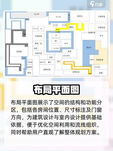 游乐园梦物语布局图介绍截图3