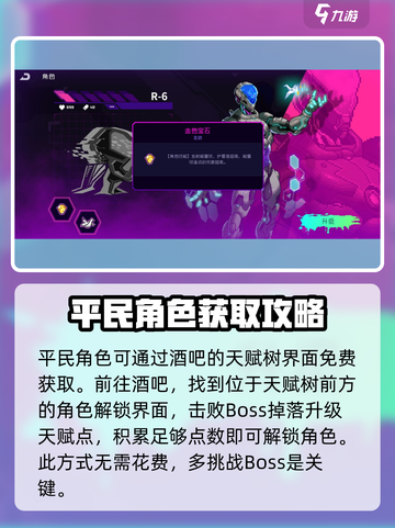 霓虹深渊无限😎R6角色解锁全攻略！🎉截图2