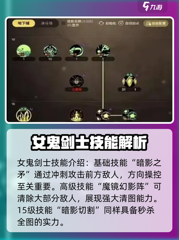 DNF手游：女鬼剑🔥超强攻略，玩转角色必备！截图3