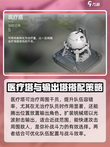明日方舟终末地防御塔有哪些介绍截图2