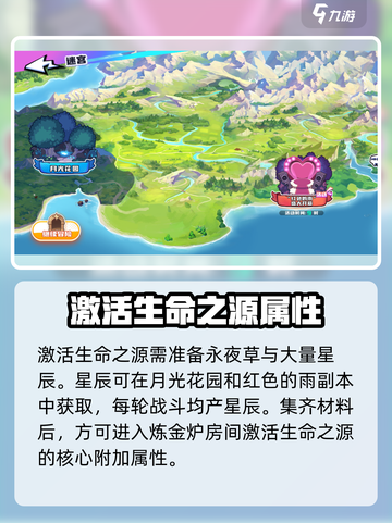 永夜之城序曲生命之源怎么激活介绍截图4