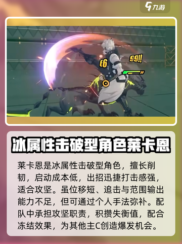 绝区零🔥狼人莱卡恩最强攻略分享！新手必看💡截图2