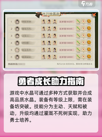 桃源记2🔥勇士培养秘籍，轻松制胜💡截图4