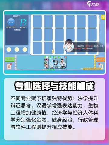职场浮生记属性哪个重要介绍截图2