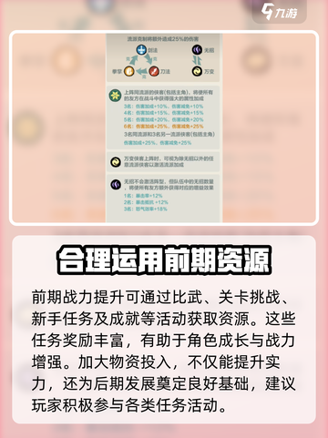 小小英雄💥开服必看！新手这样玩🔥超简单～截图3