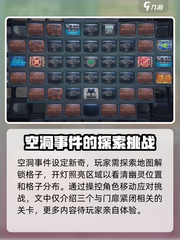 绝区零门扉紧闭🔥超全玩法攻略来啦！截图4