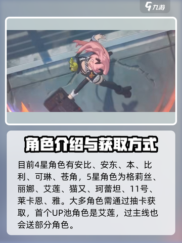 绝区零妮可几星介绍截图3