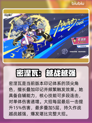 【星塔旅人】T0角色曝光🔥战组合截图6