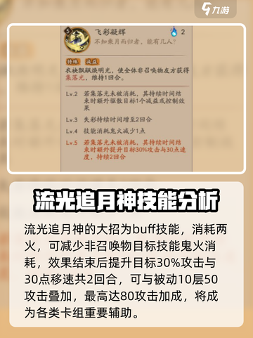 阴阳师：SP流光追月神技能强度分析💥截图4