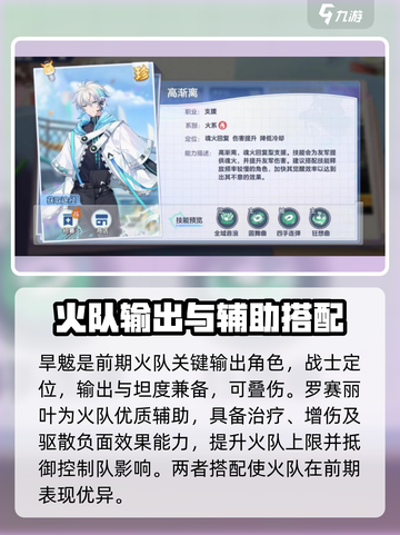 破晓序列阵容推荐介绍截图4