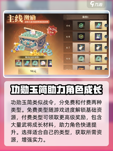 三国志幻想大陆2枭之歌氪金点有哪些介绍截图2