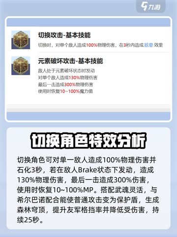 剑与骑士团威因怎么样介绍截图4