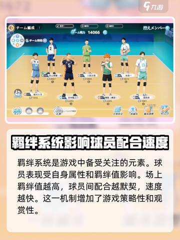 排球少年手游🔥羁绊系统超详细解析来了！截图2