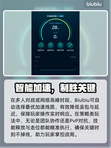 🎮金铲铲之战进不去？速看解决办法！截图5