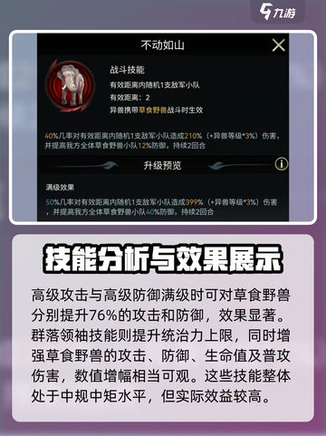 野兽领主新世界印度象技能有哪些介绍截图3
