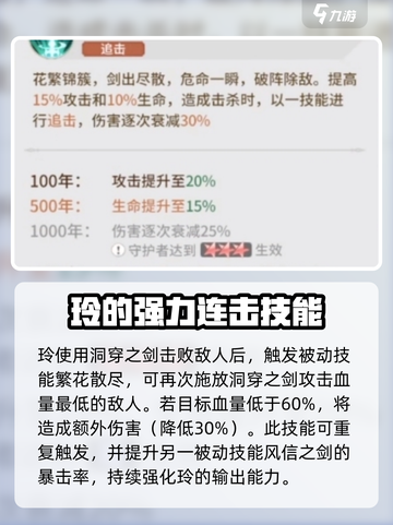 永夜降临：复苏玲超神强度解析💥🔥截图3
