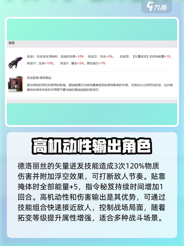 异象回声德洛丽丝怎么样介绍截图3