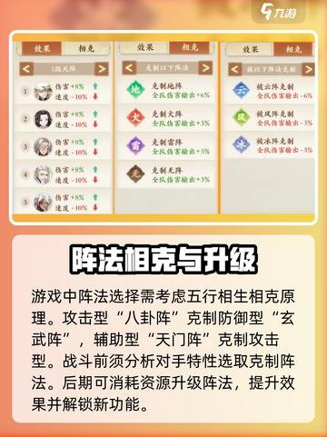 封神幻想世界阵法怎么玩介绍截图4