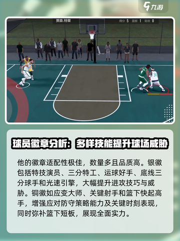 美职篮全明星贾森特里怎么样介绍截图4