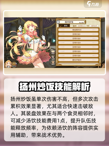 【料理次元】扬州炒饭测评🔥游戏美食双享受🍚💥截图3