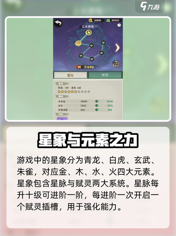 行侠仗义五千年星象攻略🌟带你玩转游戏✨截图2