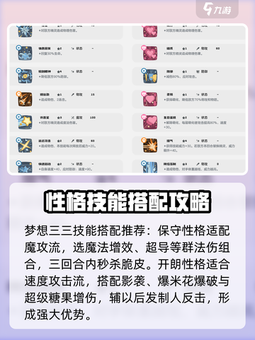 洛克王国⚡梦想三三玩法大曝光！必看🔥截图4