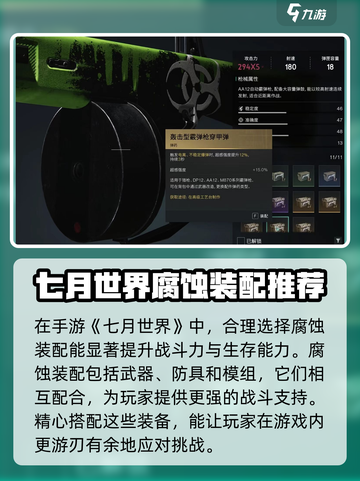 七日世界腐蚀配装大揭秘🔥，玩家必看！截图2